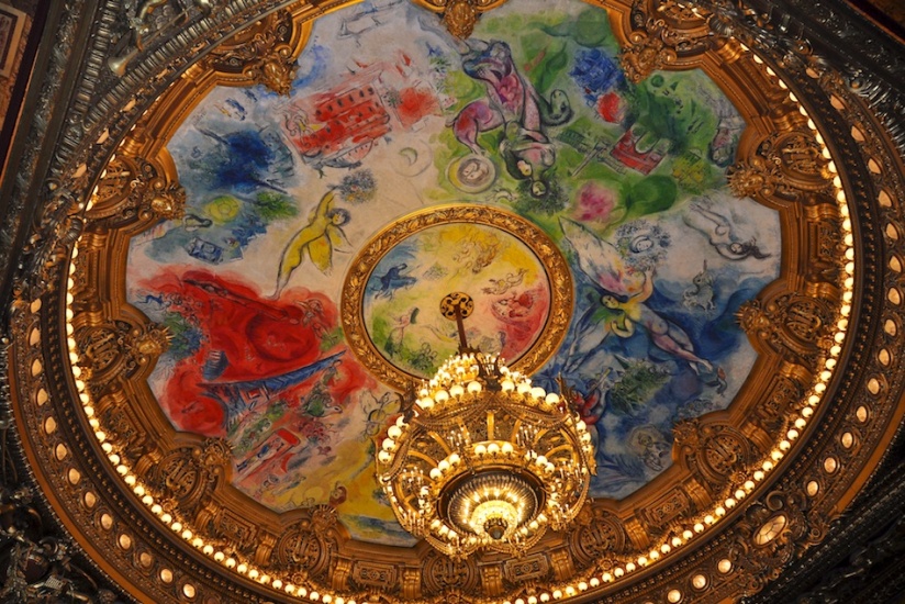Chagall S Ceiling At The Paris Opera House Bridget Ehemann